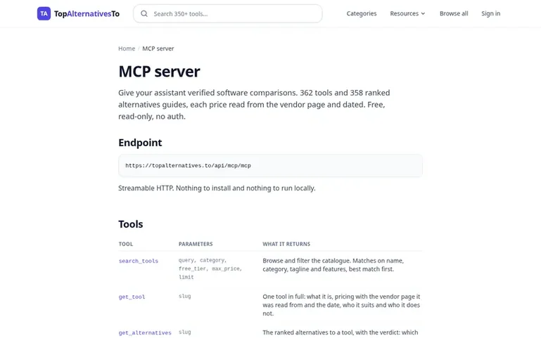 Screenshot of the TopAlternativesTo homepage